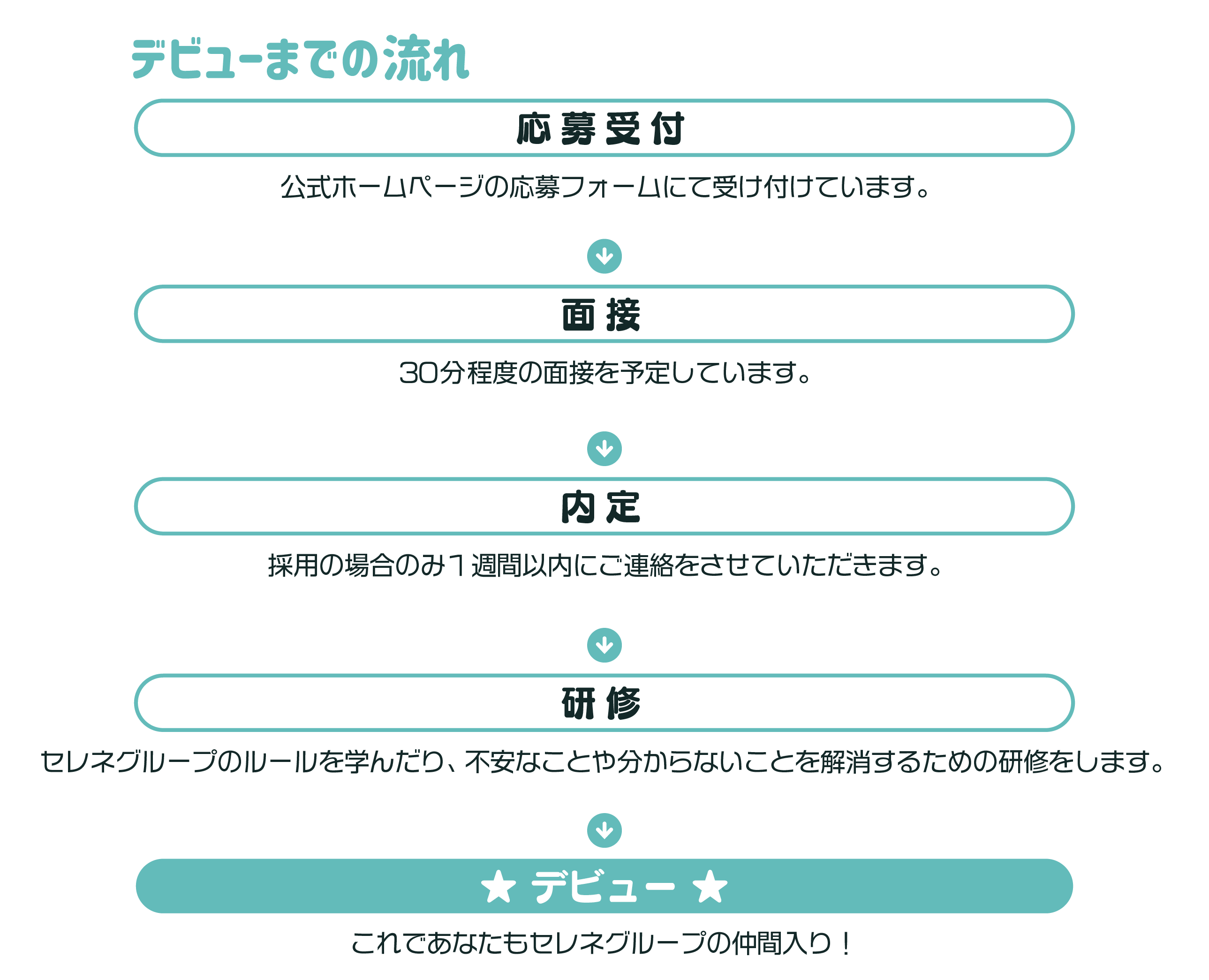 制服の時間 とき 仕事が楽しいおしゃれが楽しい Unioncitypd Org